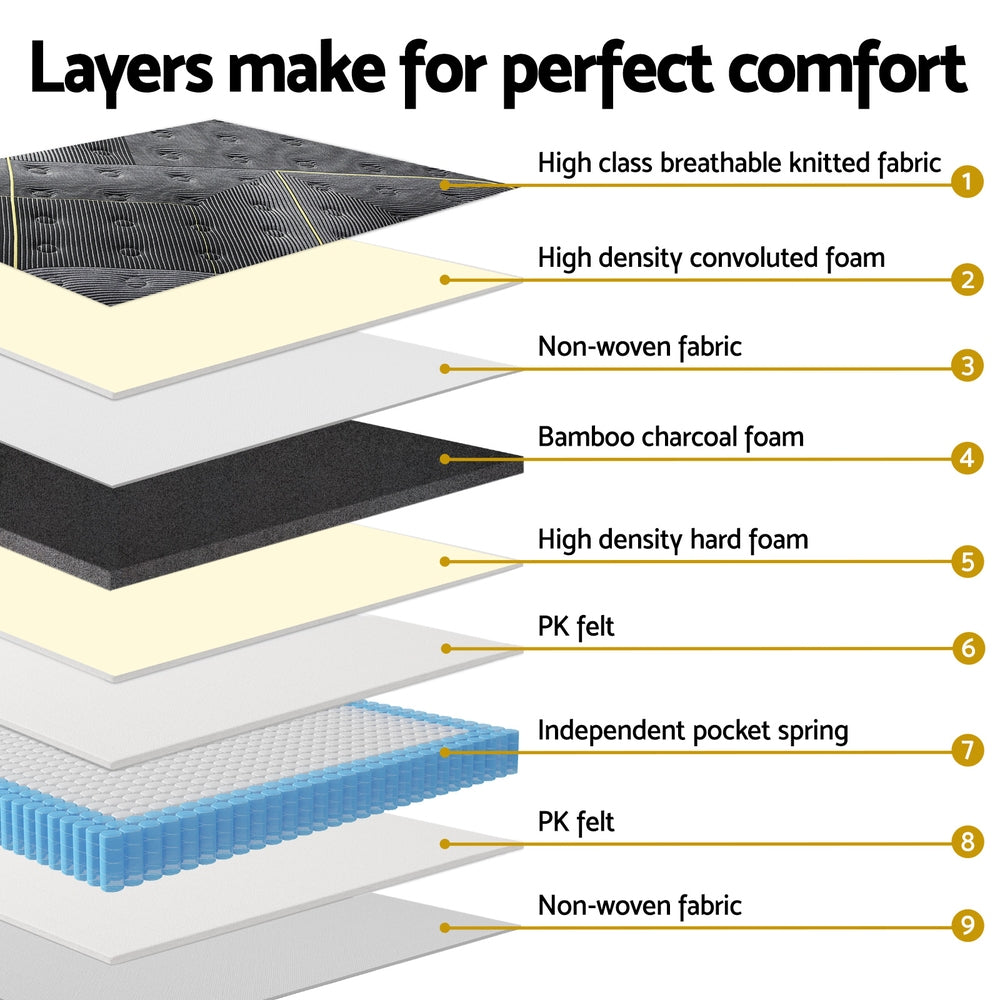 Dawn Euro Top Mattress – White – Single