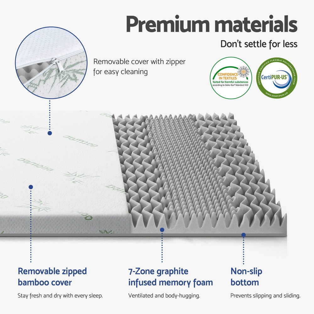 EverSleep Memory Foam Mattress – Double