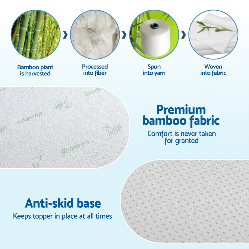 Soothe Gel Foam Mattress Topper – White – Single