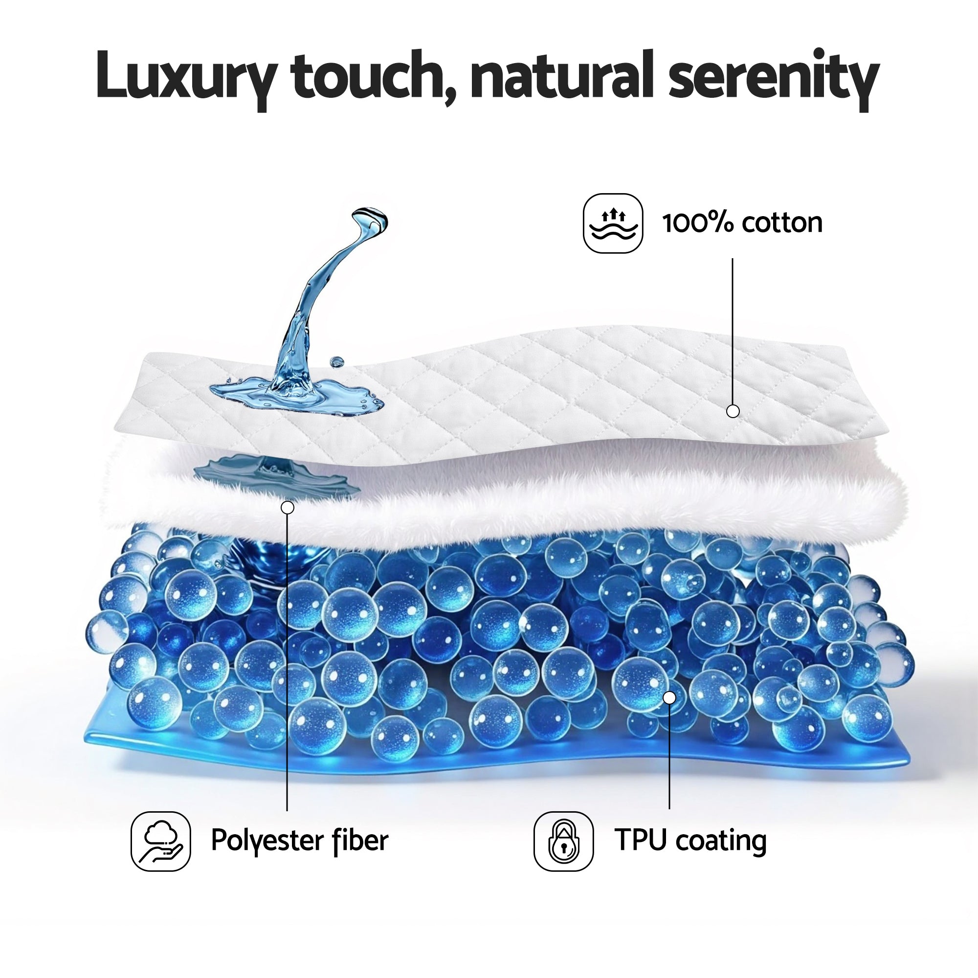 Calderon Cotton Quilted Mattress Protector – White – Queen
