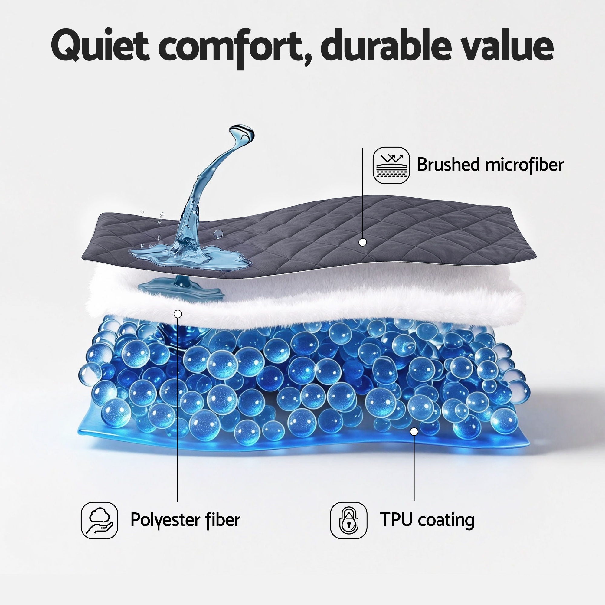 Serano Microfiber Mattress Protector – Grey – Double