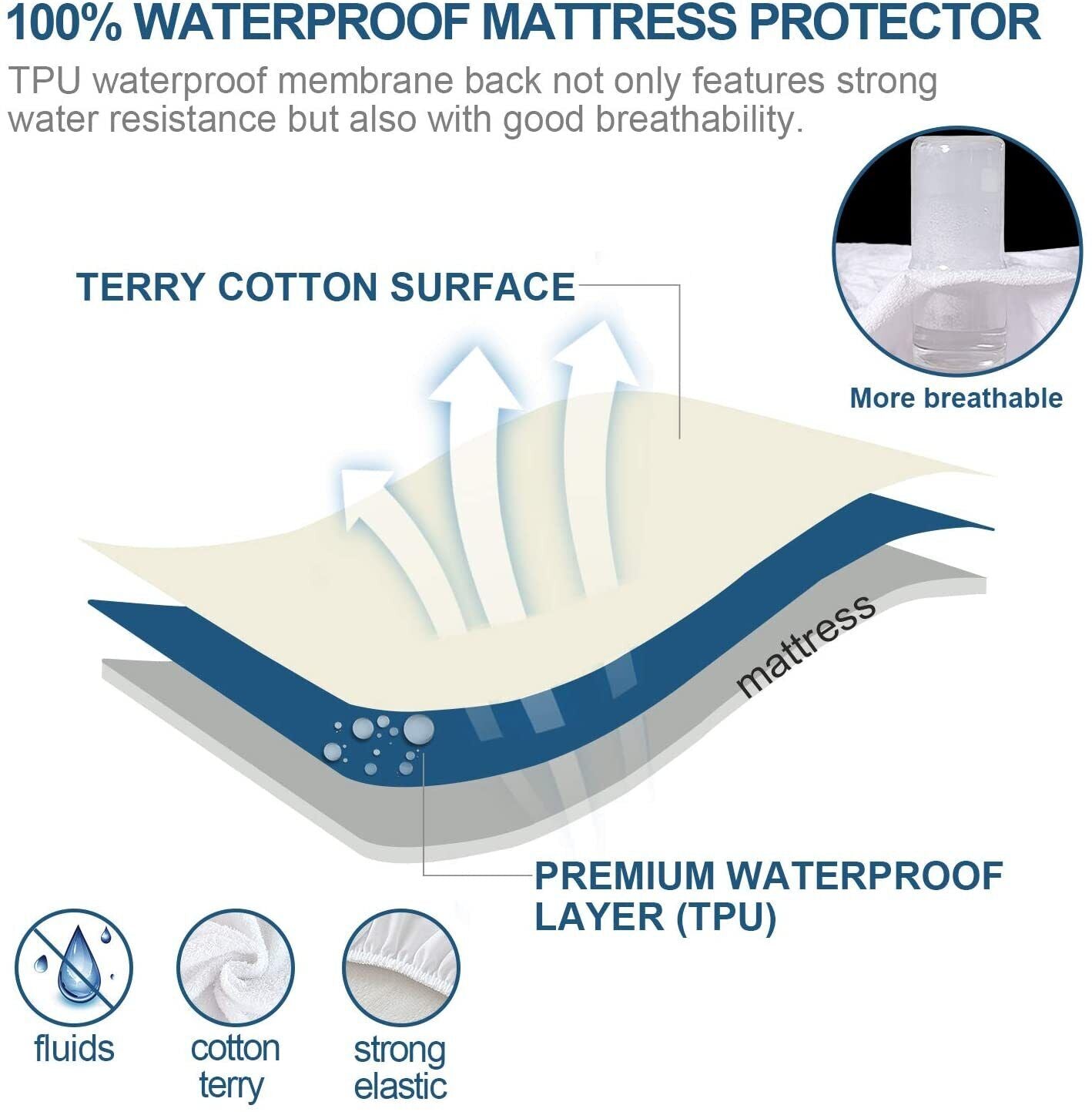 Calmcore Mattress – Soft – King