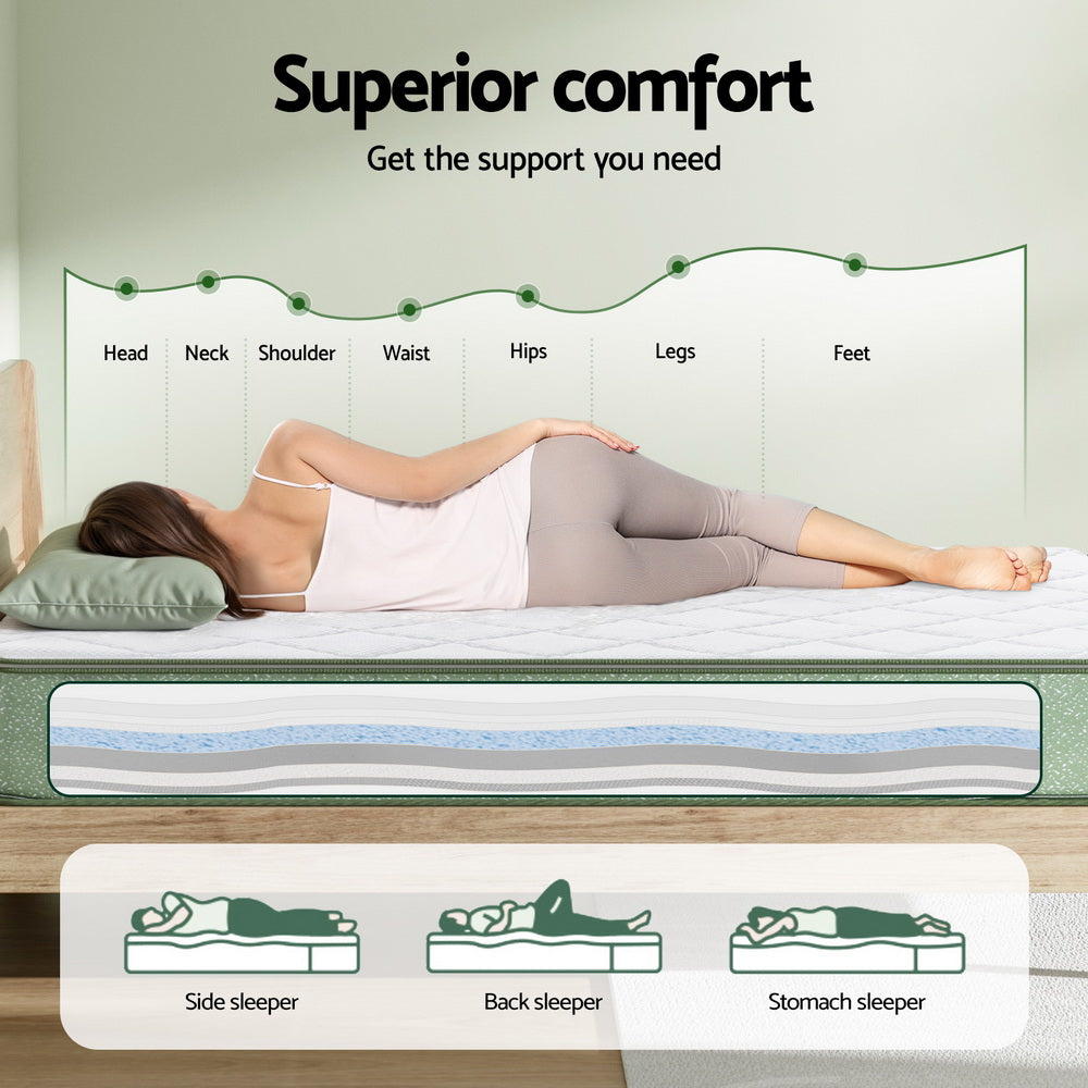 Zenith Memory Foam Mattress – White – King Single