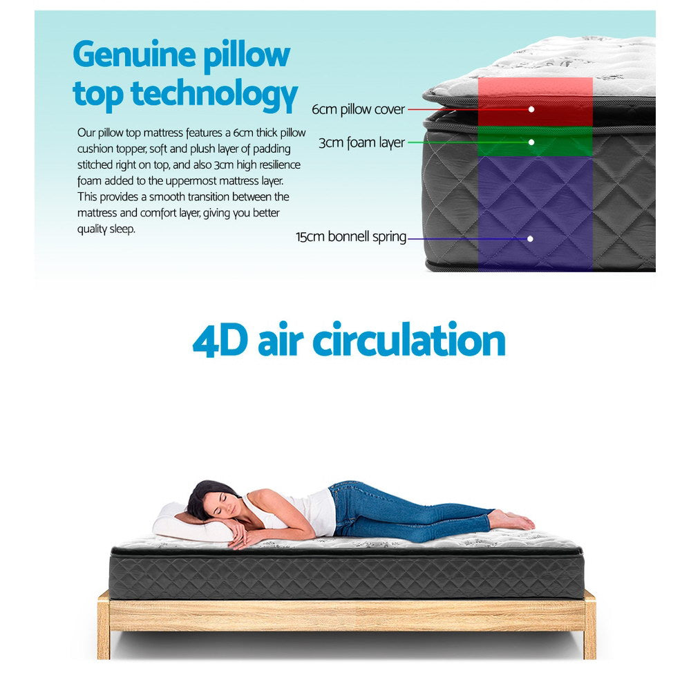 Alderon Pillow Top Mattress – White – King Single