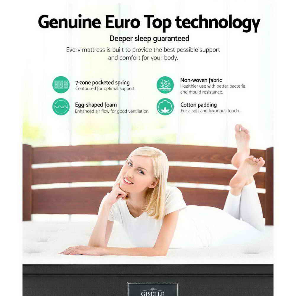 Restoria Euro Top Mattress – Medium – Double