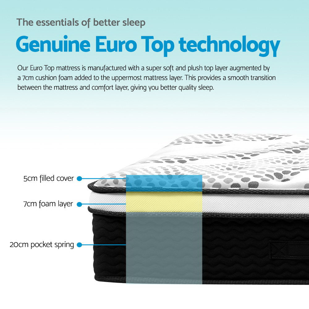 Serano Euro Top Mattress – White – Double
