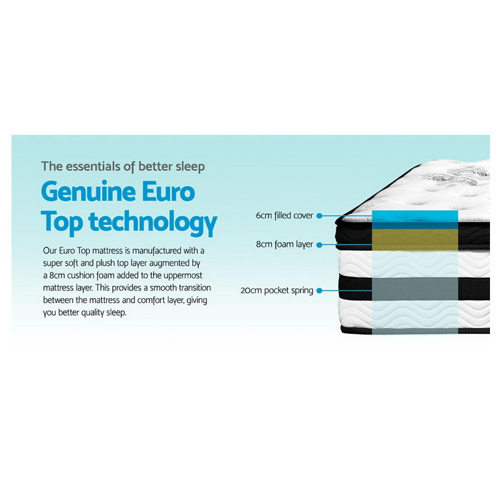 Luxe Euro Top Pocket Spring Mattress – King – 34 cm