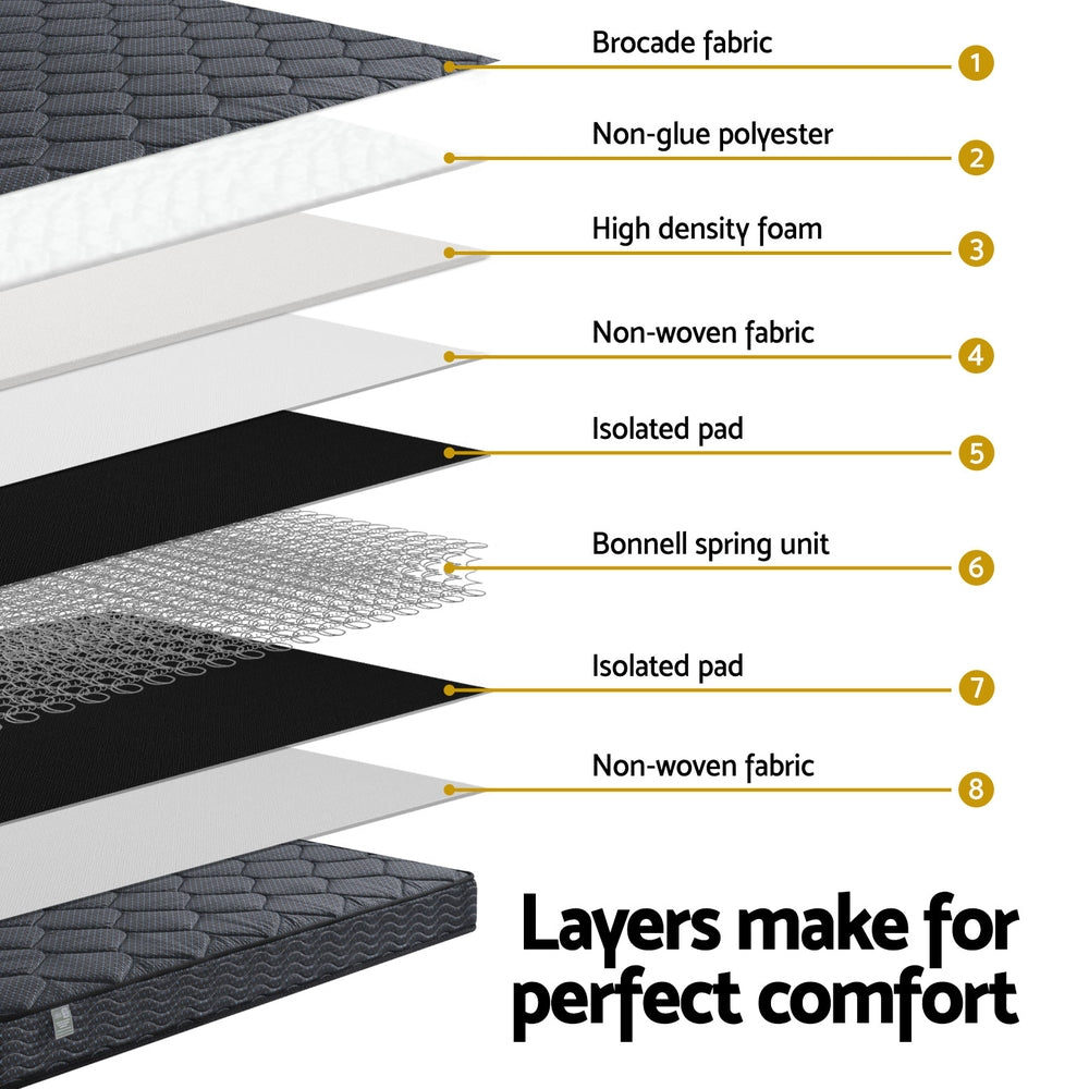DeepSleep Pocket Spring Mattress – Medium – Double
