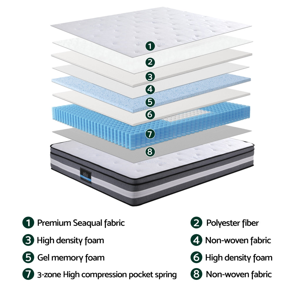 VelvetRest Euro Top Mattress – White – King Single