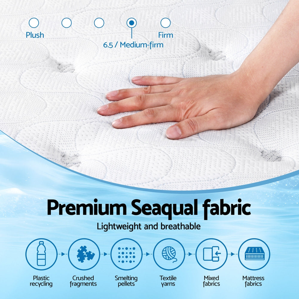 CozyNest Euro Top Mattress – White – Single
