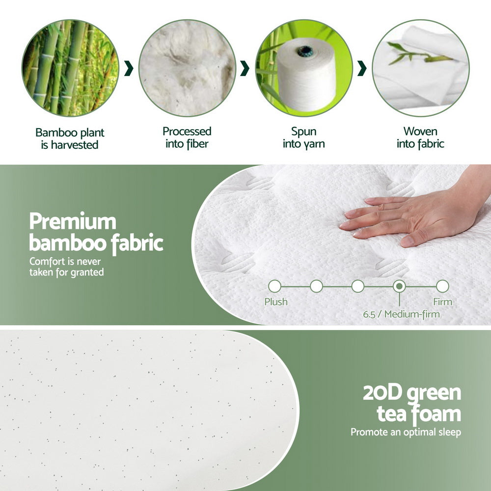 Hudson Euro Top Mattress – White – Double