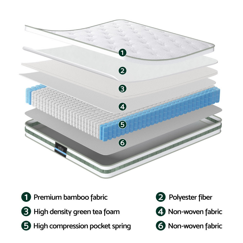 Lullaby Euro Top Mattress – White – Queen