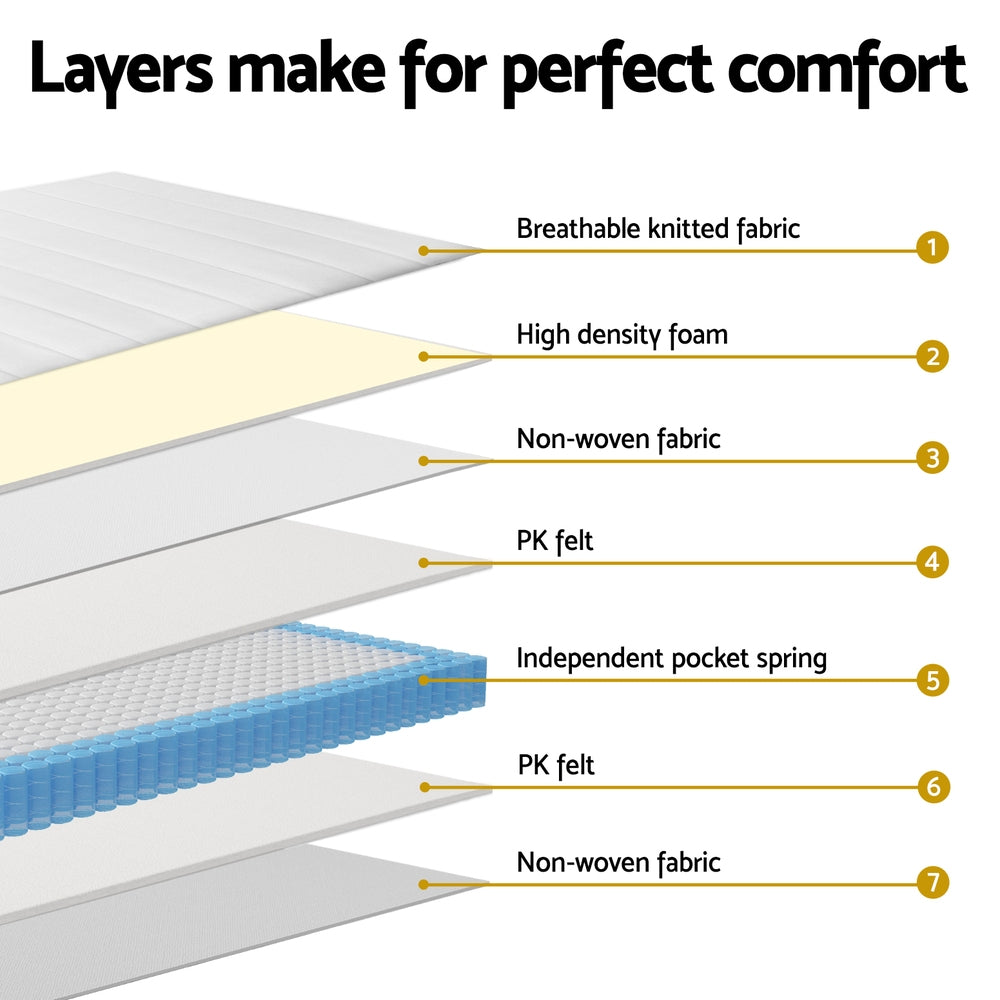 Kairo Pocket Spring Mattress – White – Queen