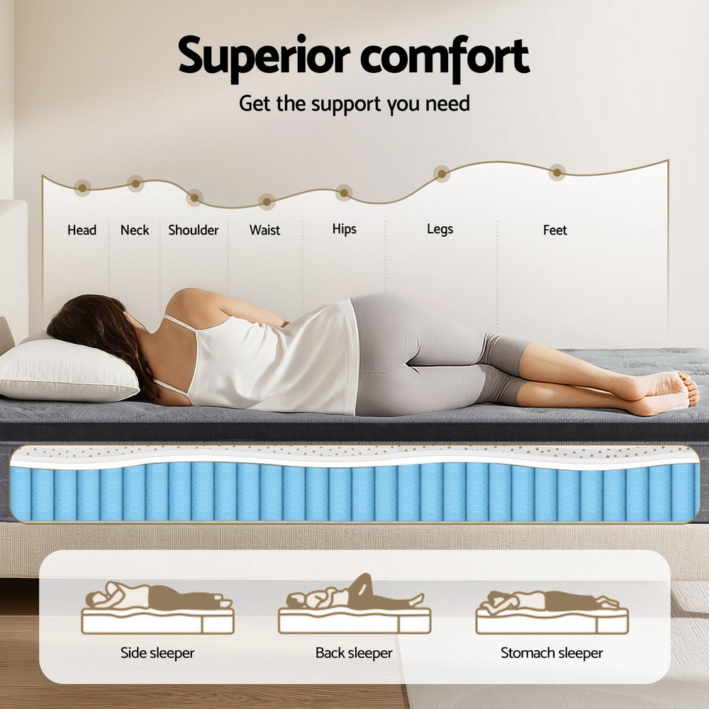 Restoria Euro Top Mattress – White – Queen