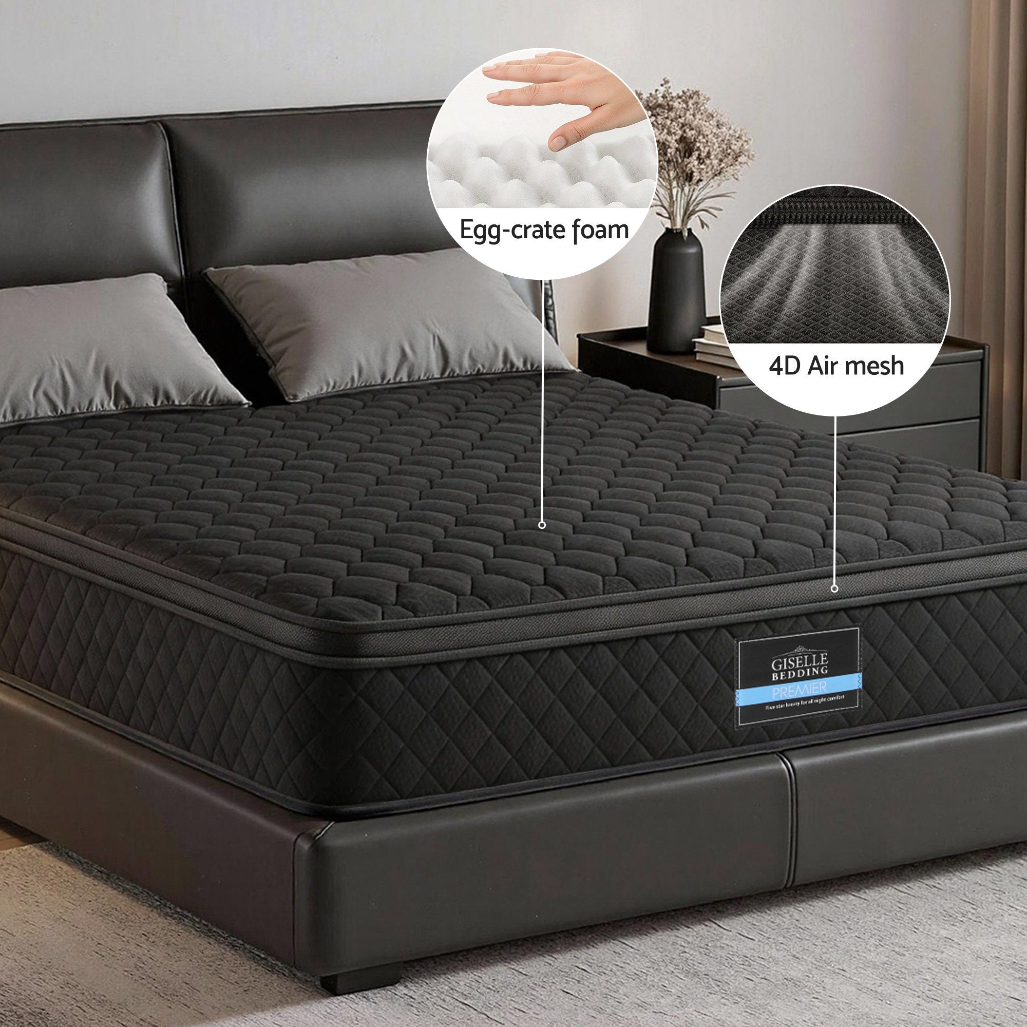 Atlas Mattress 34cm Euro Top 5-Zone Pocket Spring Black – Double