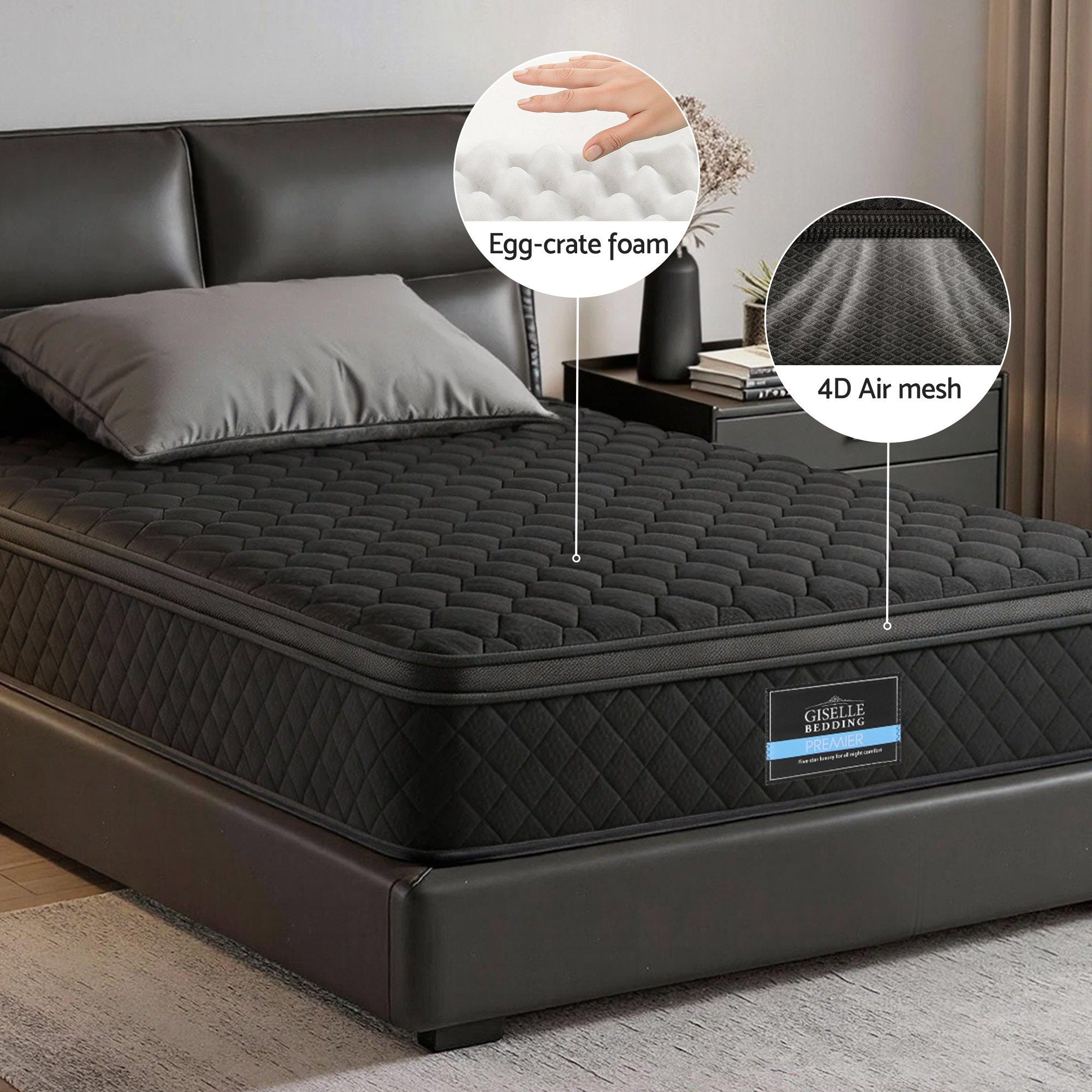 Muse Mattress 34cm Euro Top 5-Zone Pocket Spring Black – Single