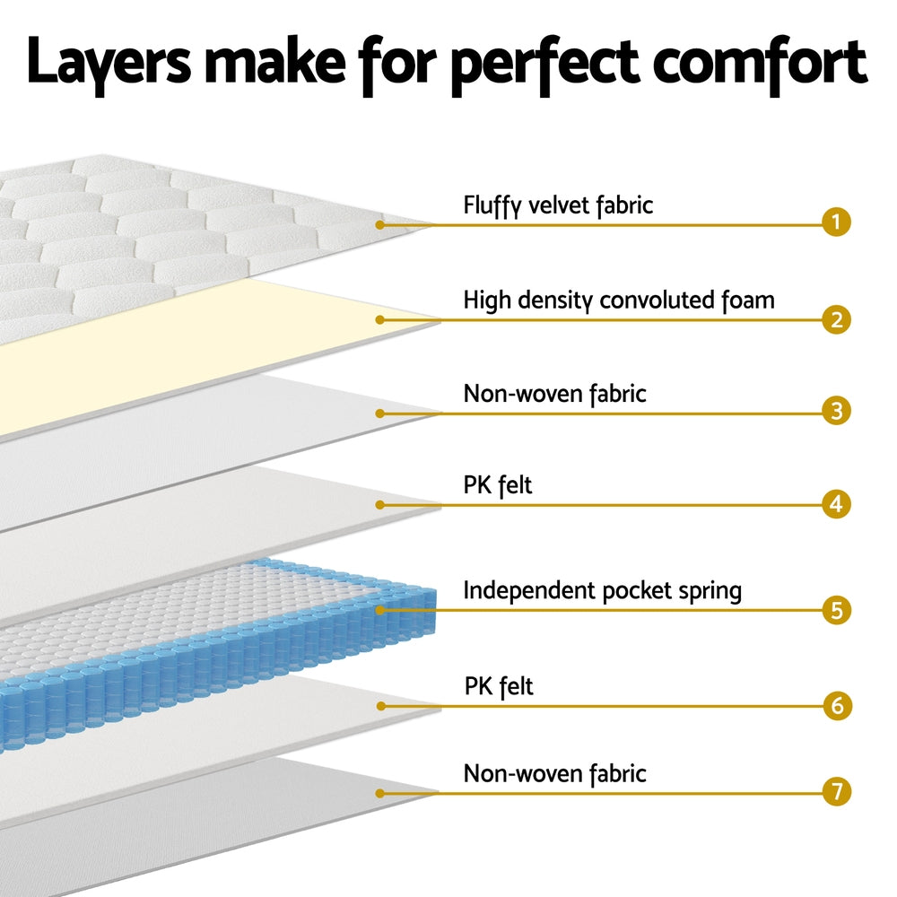 Elysium Medium Firm Euro Top Mattress – White – Queen