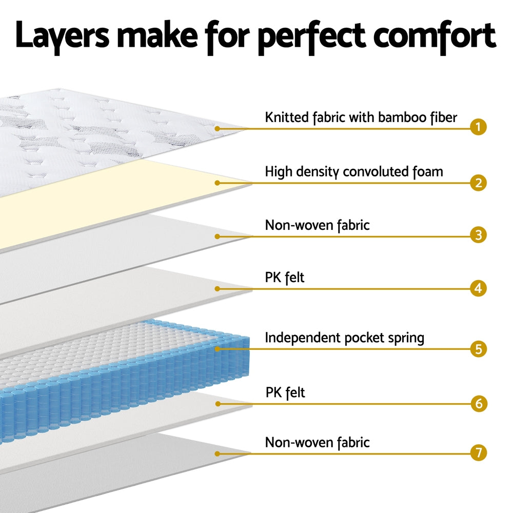 DeepSleep Euro Top Mattress – White – King