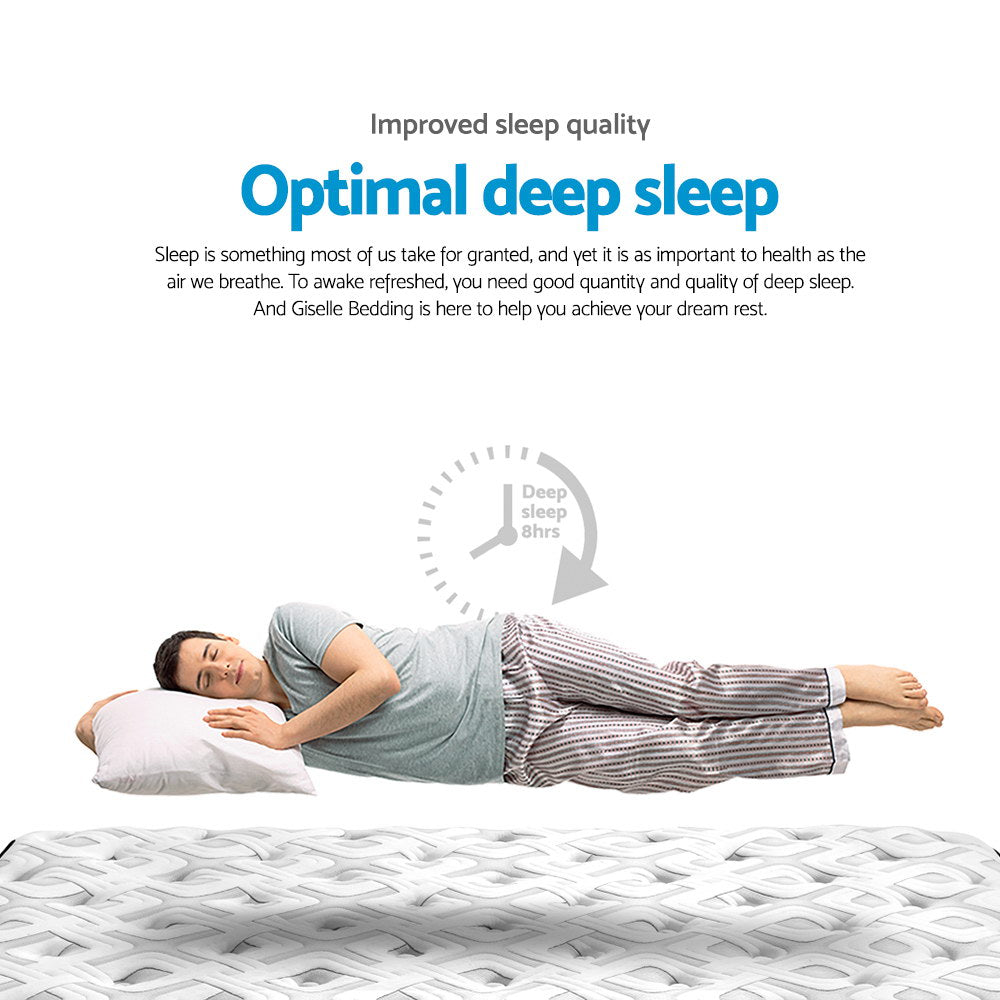 Pinnacle Super Firm King Mattress – 24 cm