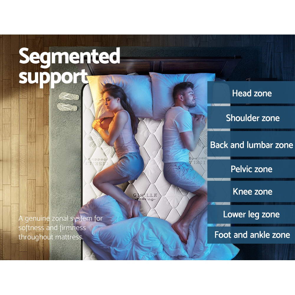 Breathe Euro Top Mattress – ExtraFirm – Queen