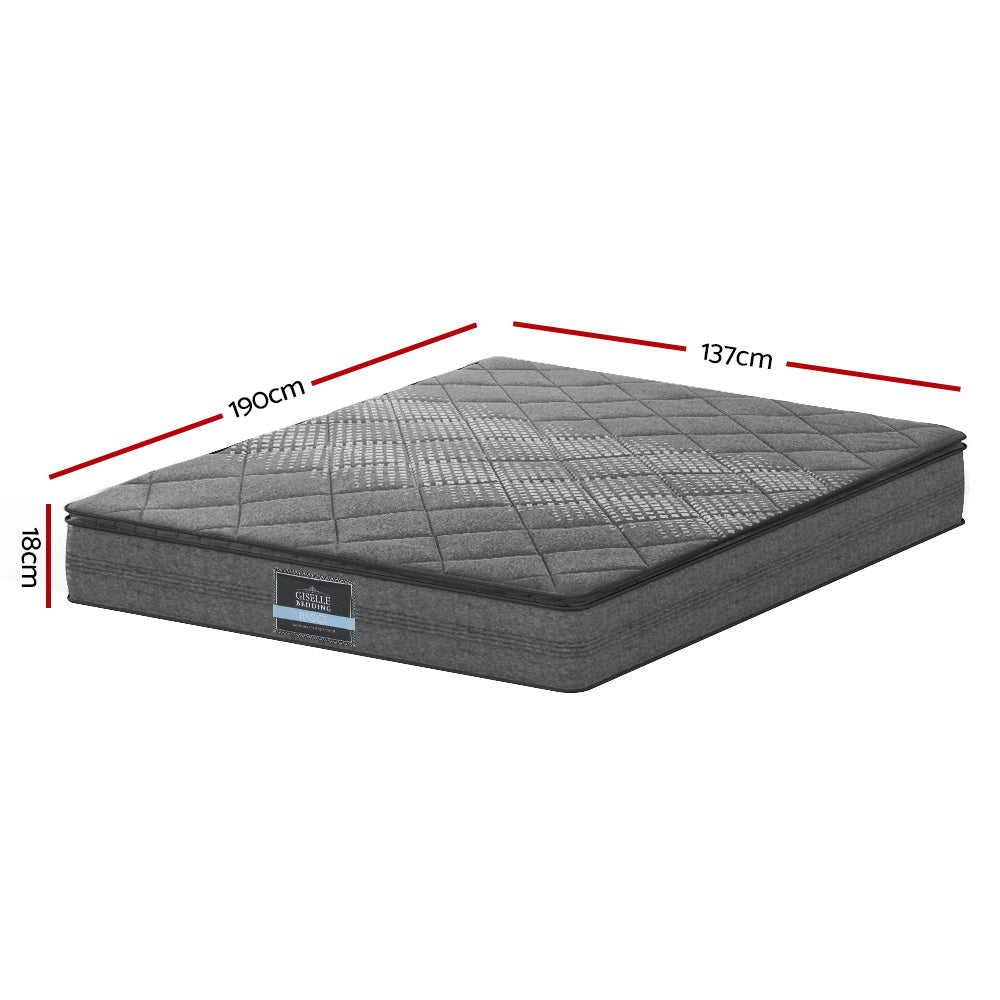 Kestra Pillow Top Mattress – White – Double