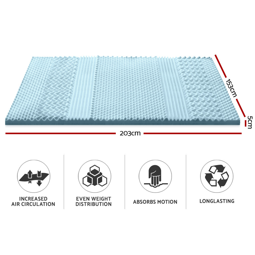 PureRest Gel Memory Foam Mattress – White – Queen