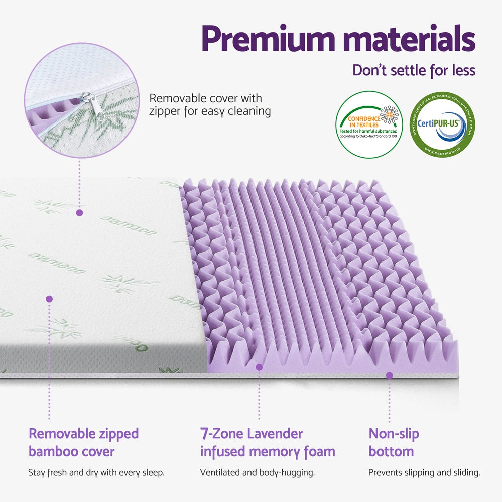 Dreamwave Memory Foam Mattress – Single
