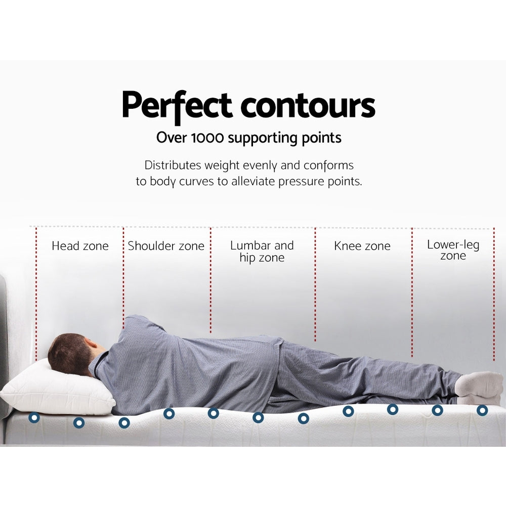Alderon Gel Foam Mattress Topper – White – Queen