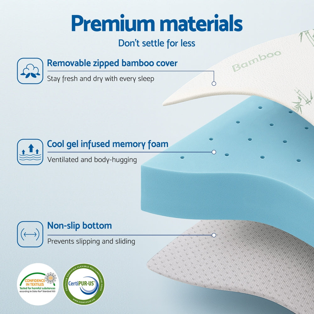 Soothe Gel Foam Mattress Topper – White – Single