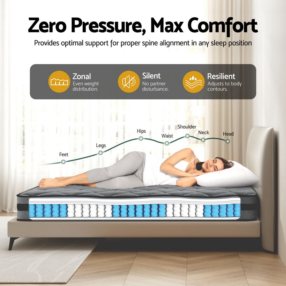 Serano Pocket Spring Mattress – Grey – Single