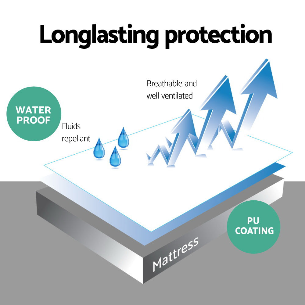 Bamboo Waterproof Mattress Protector - King