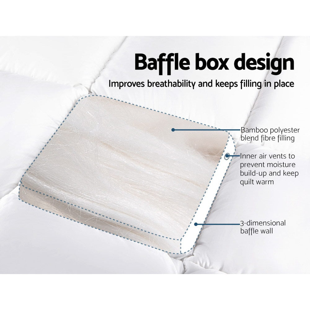 Serano Bamboo Mattress Topper – Double – 5 cm
