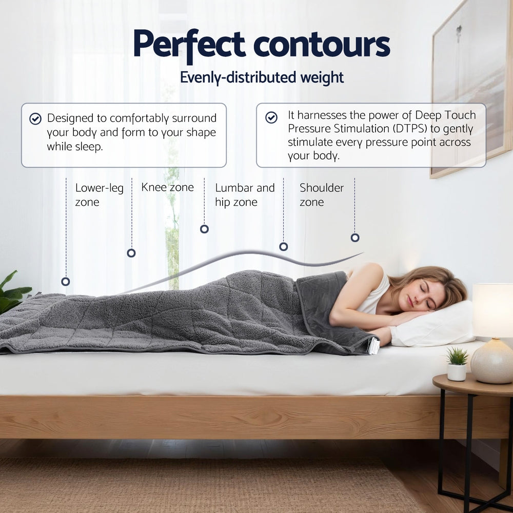 Giselle Weighted Blanket 9kg – Sherpa Fleece