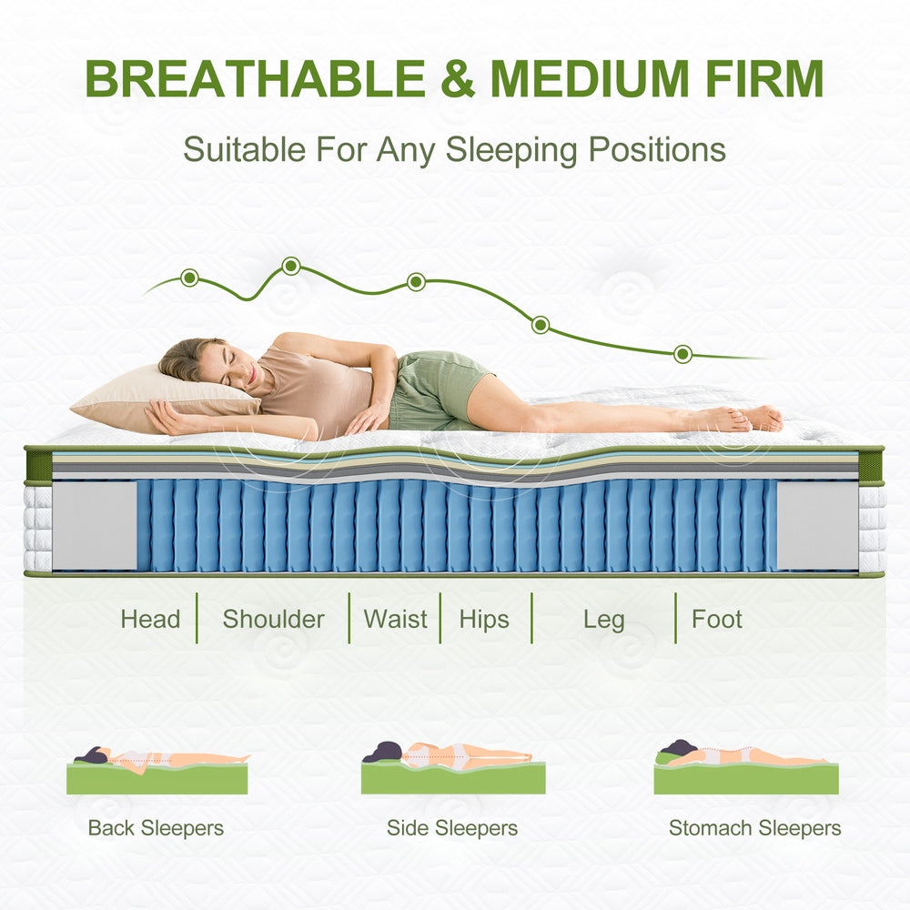 Drift Euro Top Mattress – White – Queen