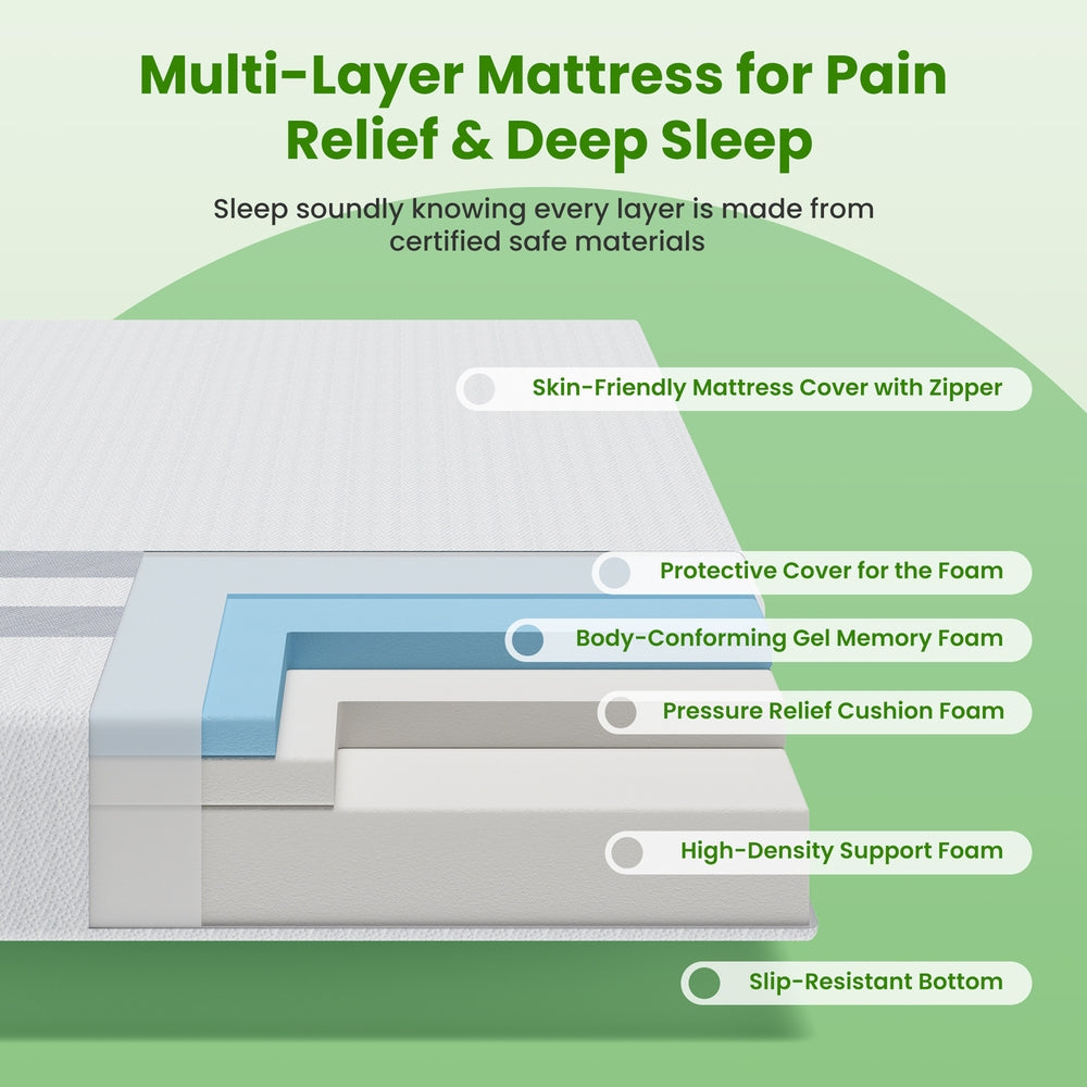 Pillowcloud Gel Foam Mattress – White – Single