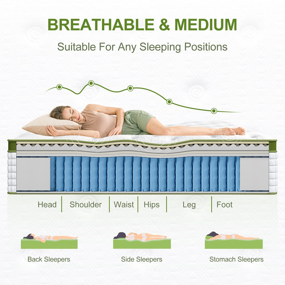 Serano Euro Top Mattress – White – King Single